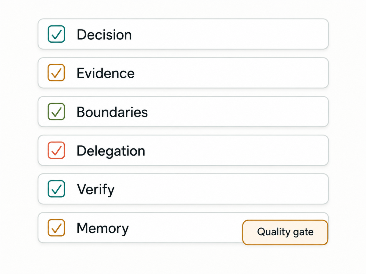 A self-audit checklist for deciding what can be delegated and what remains human-owned.