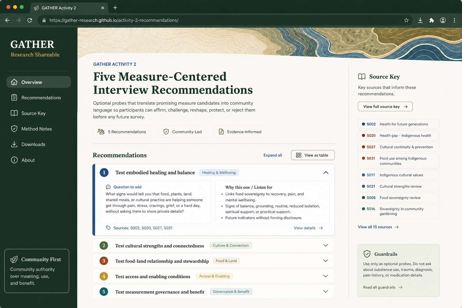 Website mockup showing GATHER recommendation cards, side navigation, and source evidence panels.